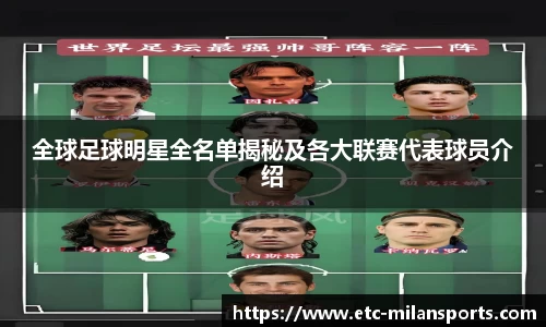 全球足球明星全名单揭秘及各大联赛代表球员介绍